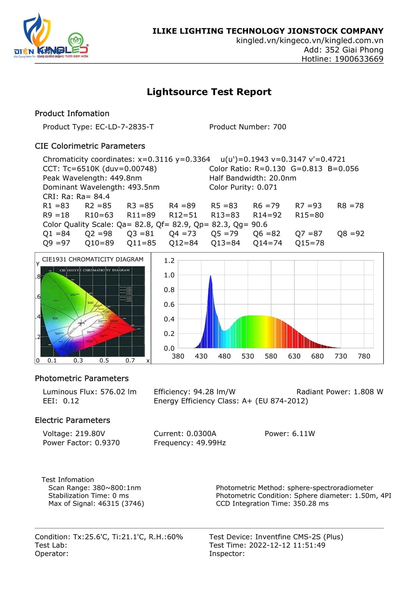 Đèn led dây Kingeco - anh 2