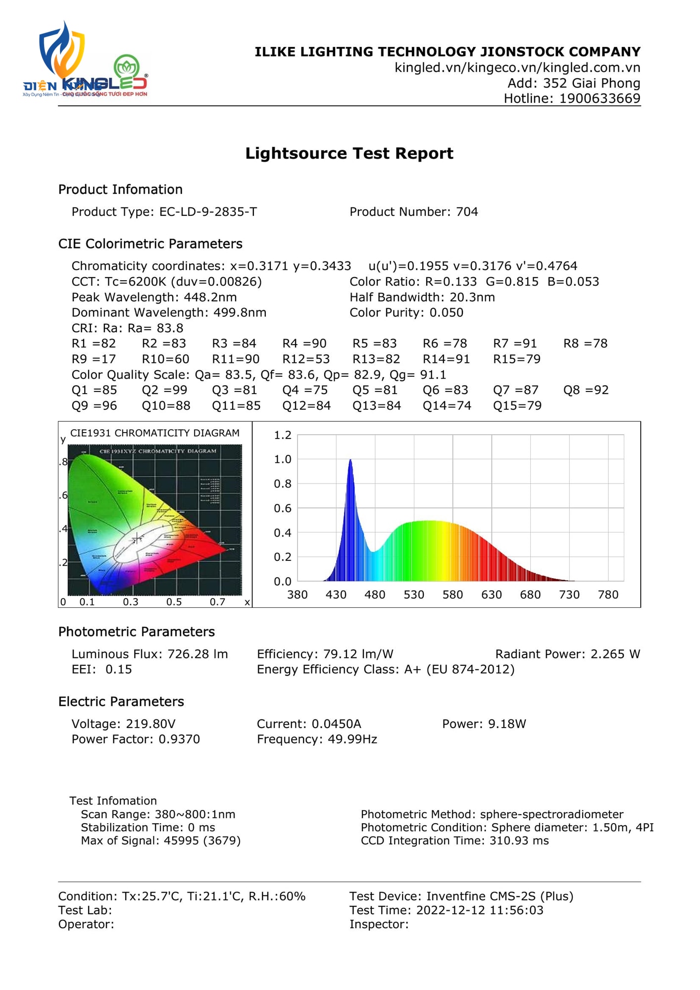 Đèn led dây Kingeco - anh 4