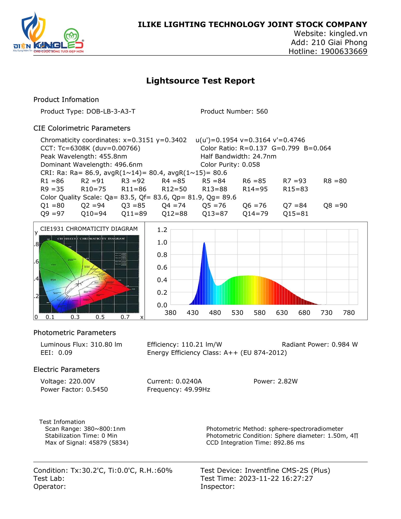 Đèn led bulb DOB - anh 7