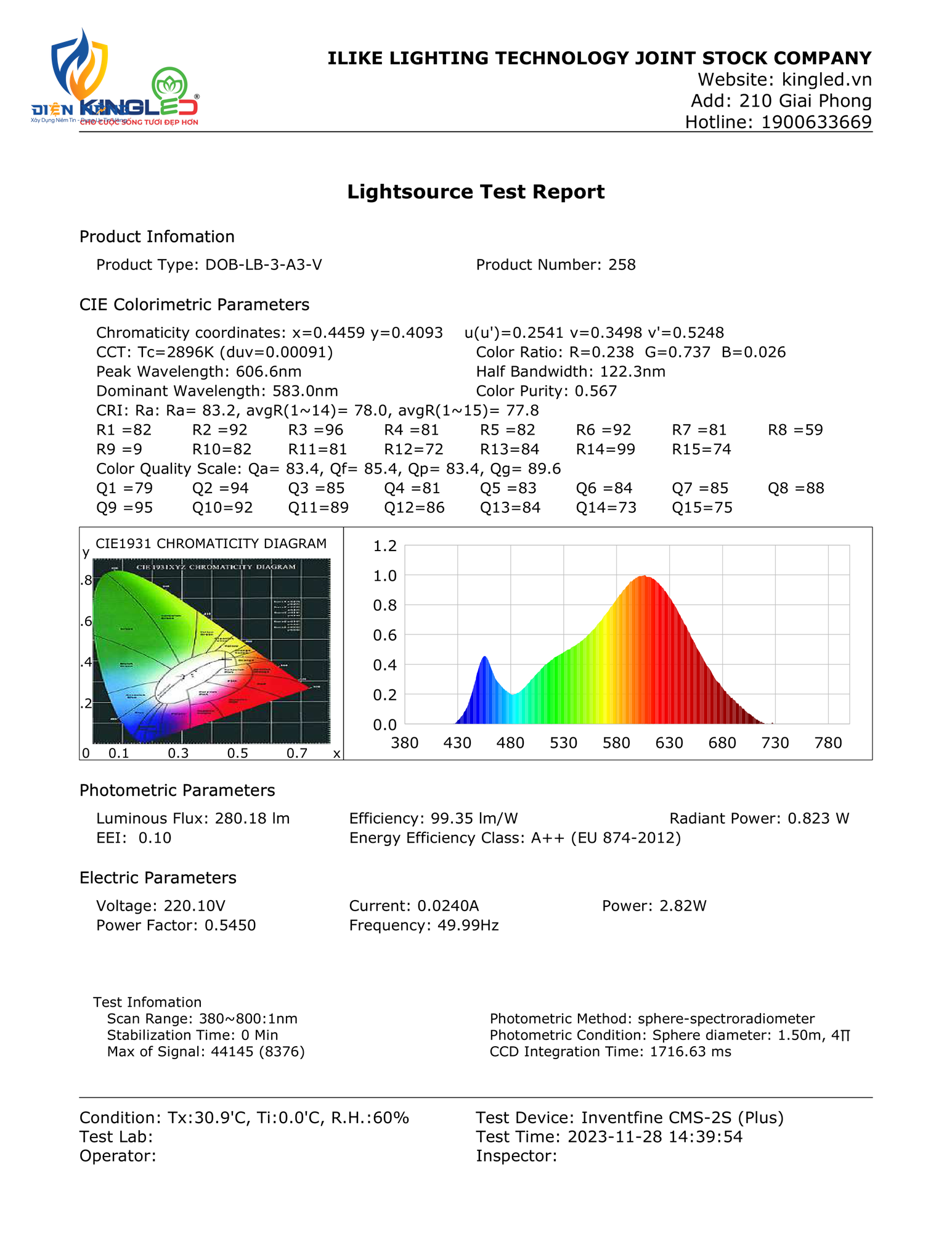 Đèn led bulb DOB - anh 8