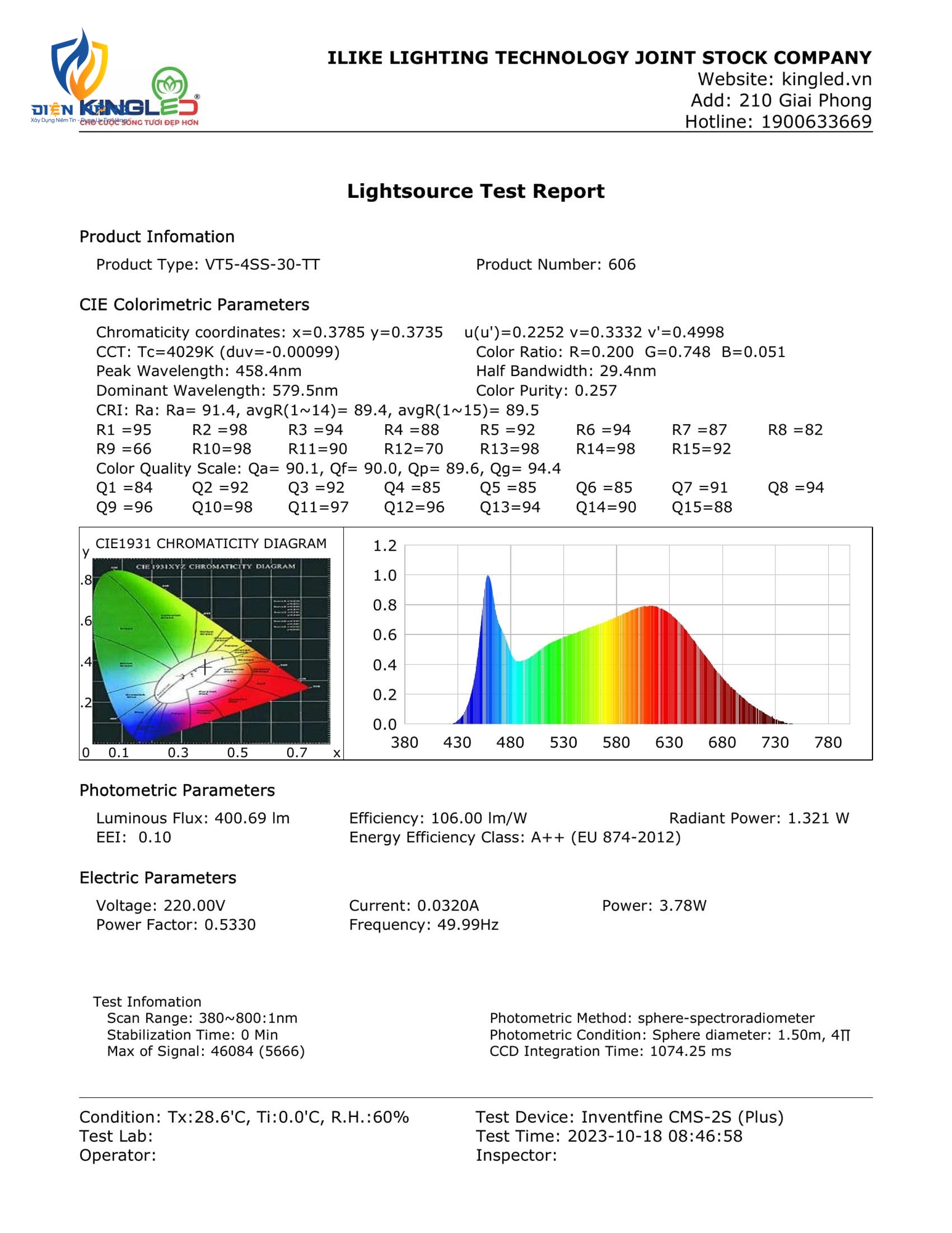 Đèn led tube Garnet - anh 3