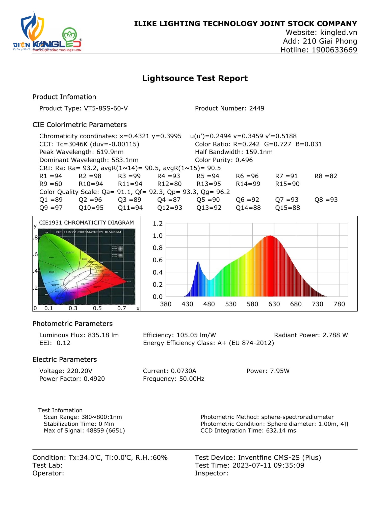 Đèn led tube Garnet - anh 7