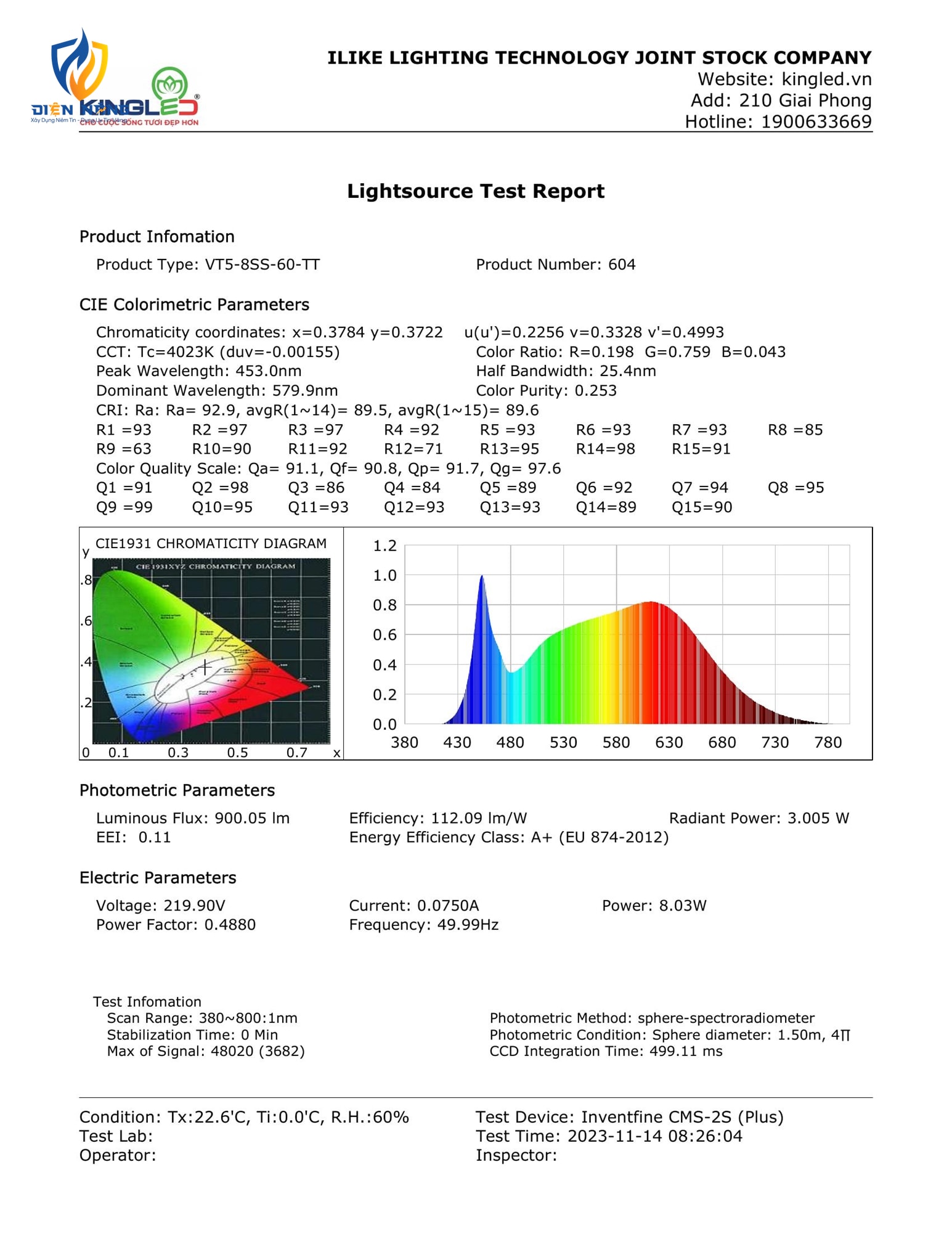 Đèn led tube Garnet - anh 6