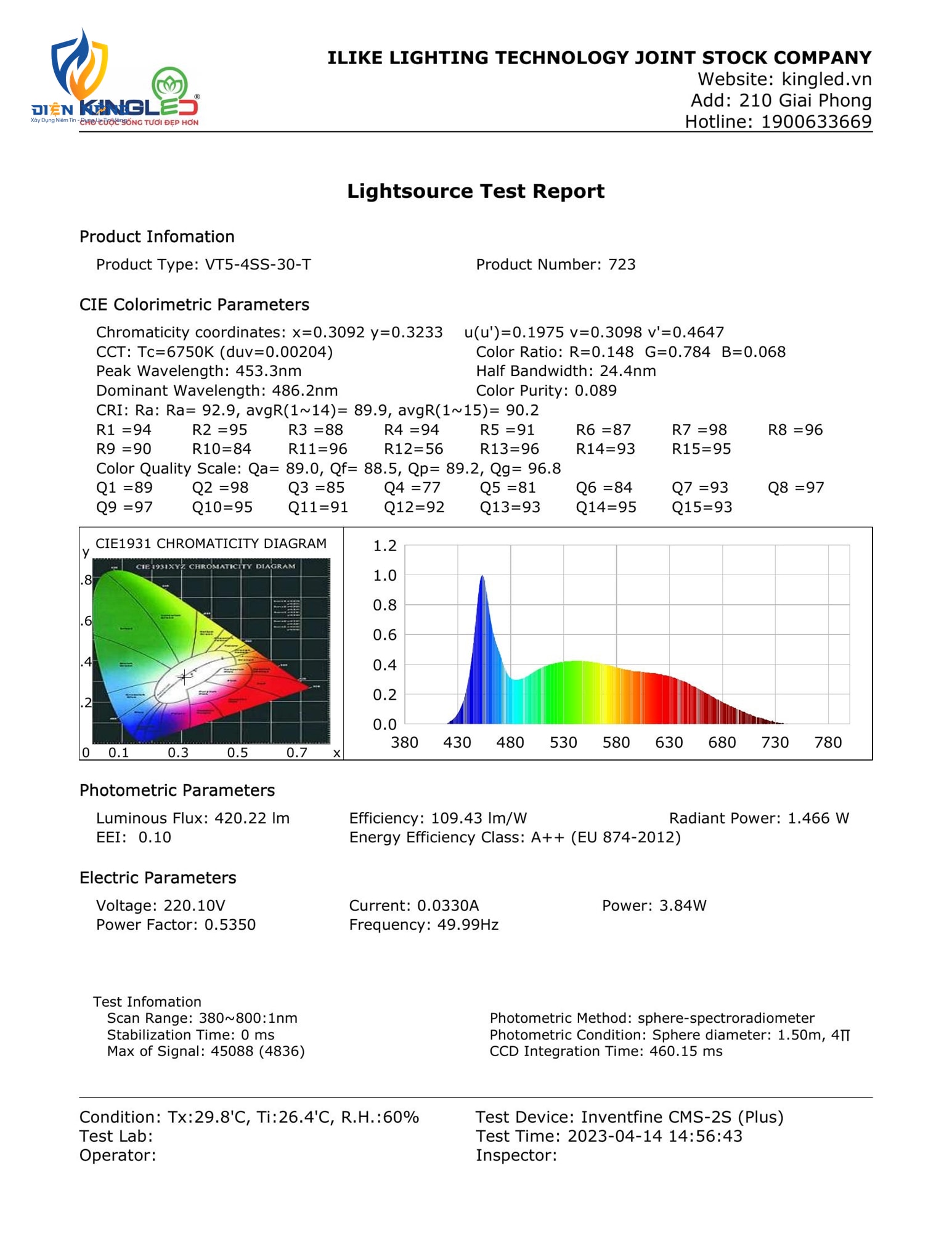 Đèn led tube Garnet - anh 2
