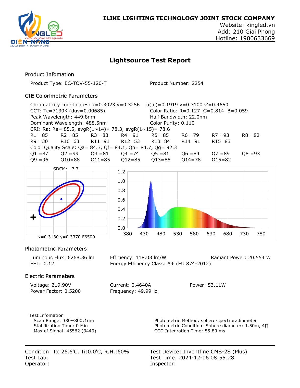 Đèn led tube Ovan KINGECO - anh 3