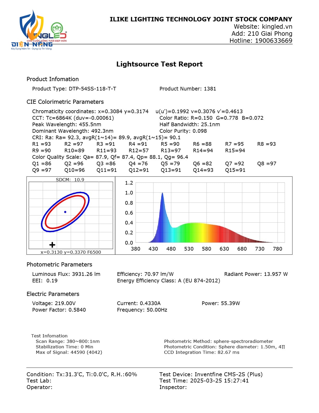 Đèn thả led Profile Sodalite - anh 7