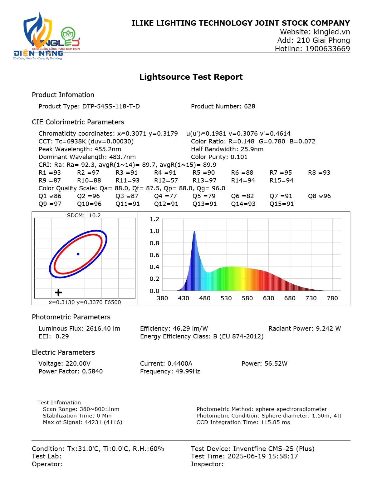 Đèn thả led Profile Sodalite - anh 6