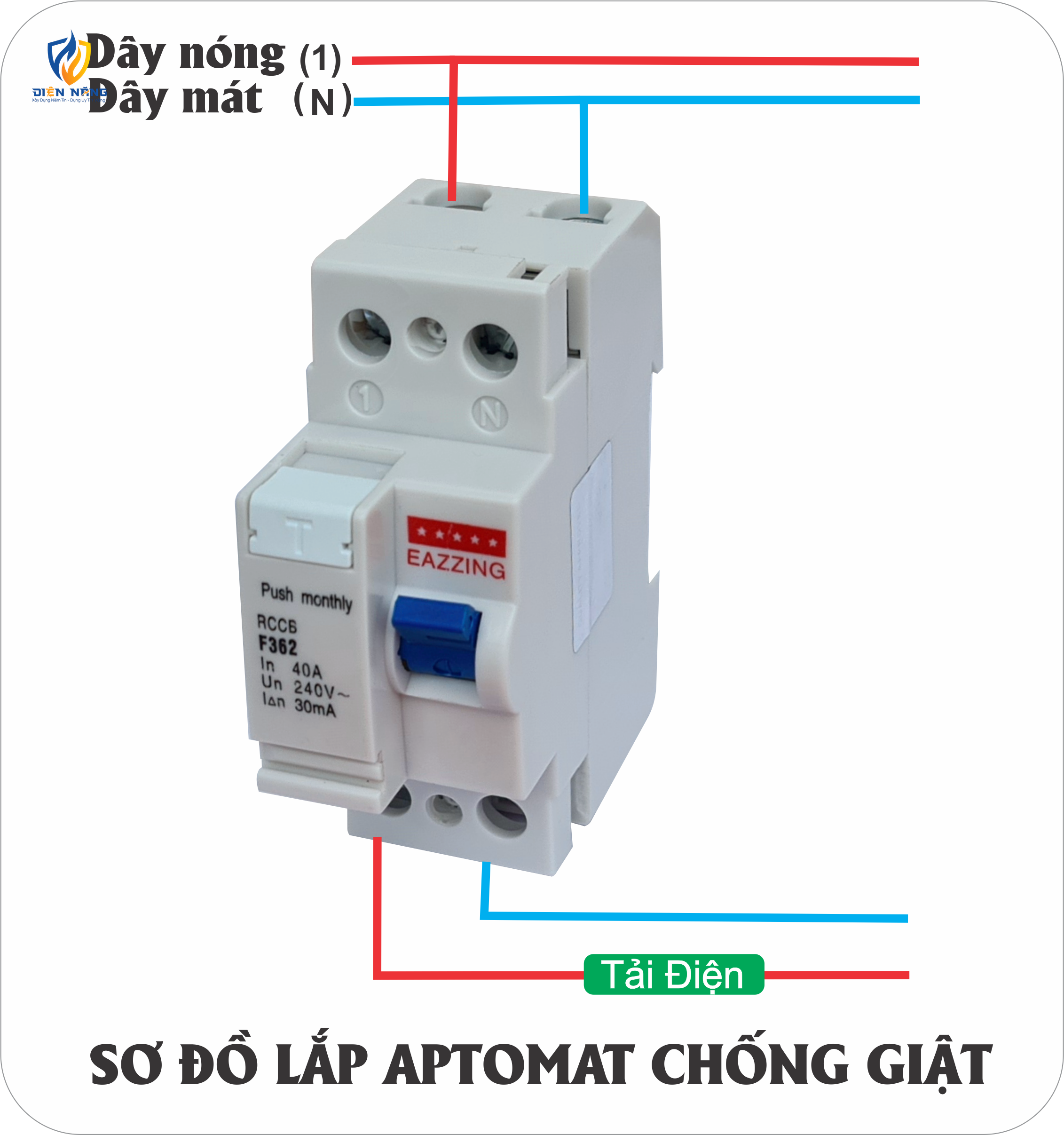 CB chống giật 32A, 40A, 50A, 63A - anh 2