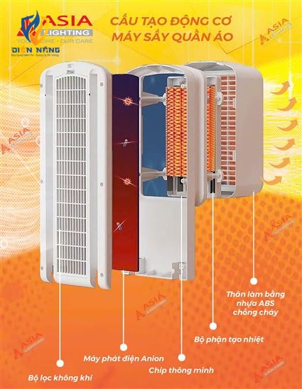 Tủ sấy quần áo - TSQA-01 - anh 9
