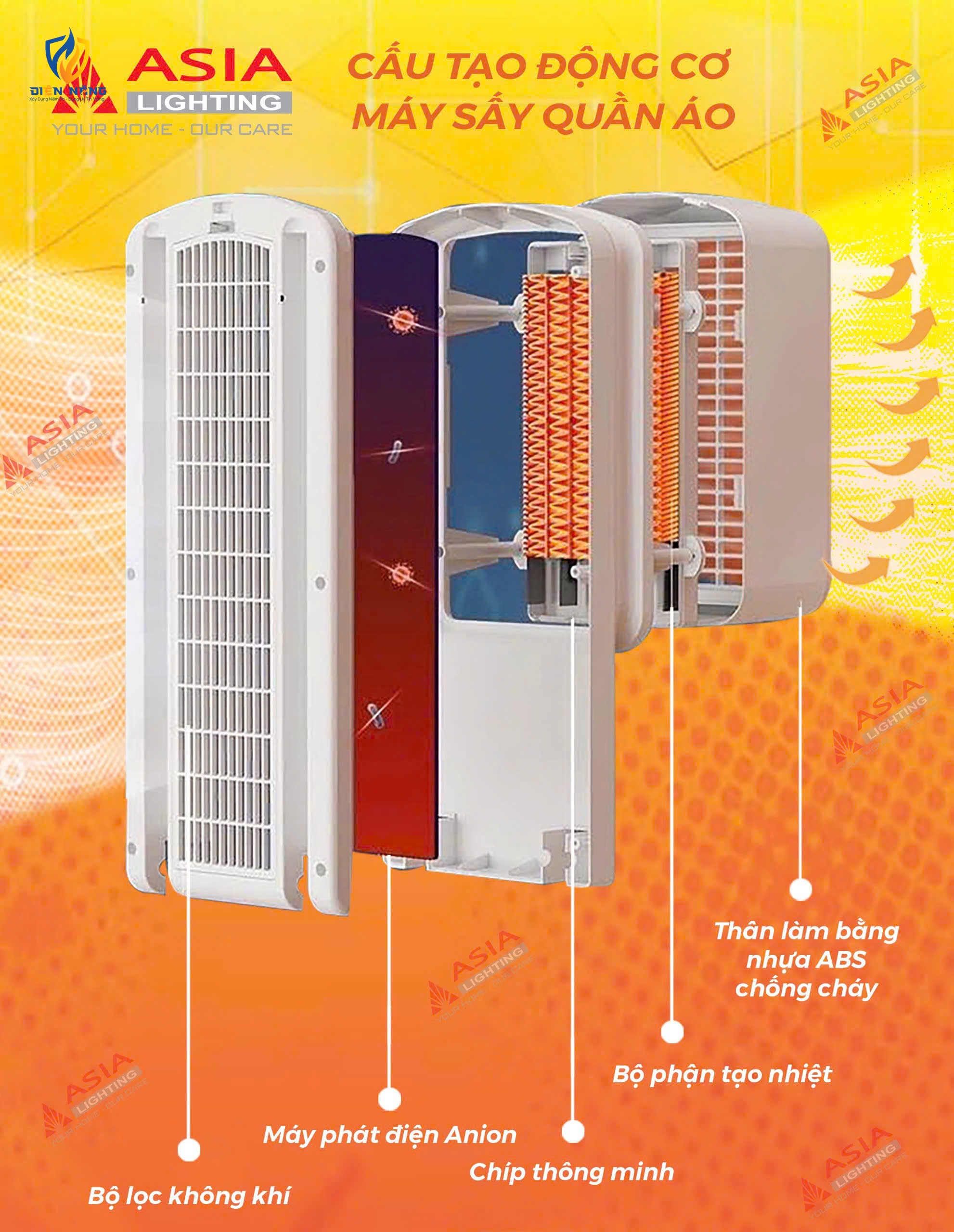 Tủ sấy quần áo - TSQA-01 - anh 5