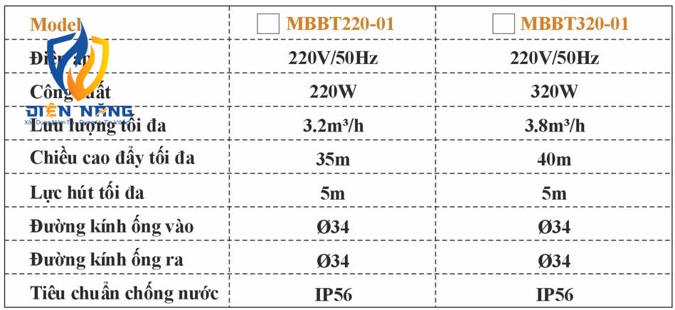 Máy bơm tăng áp biến tần 220W - anh 4