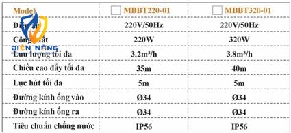Máy bơm tăng áp biến tần 220W - anh 5