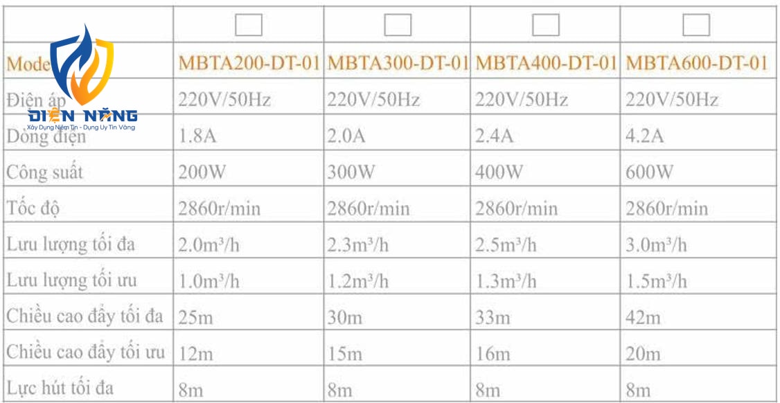 Máy bơm tăng áp điện tử - 400W - anh 7