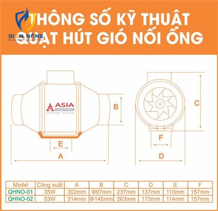Quạt hút gió nối ống - QHNO-02-53W - anh 4